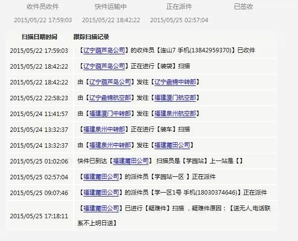 在淘宝上买了一双鞋,不合适,退了,卖家同意了,也给了地址,我们就按照