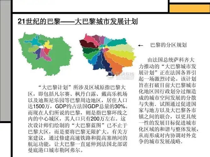 21世纪的巴黎——大巴黎城市发展计划 巴黎的分区规划 由法国总统萨科