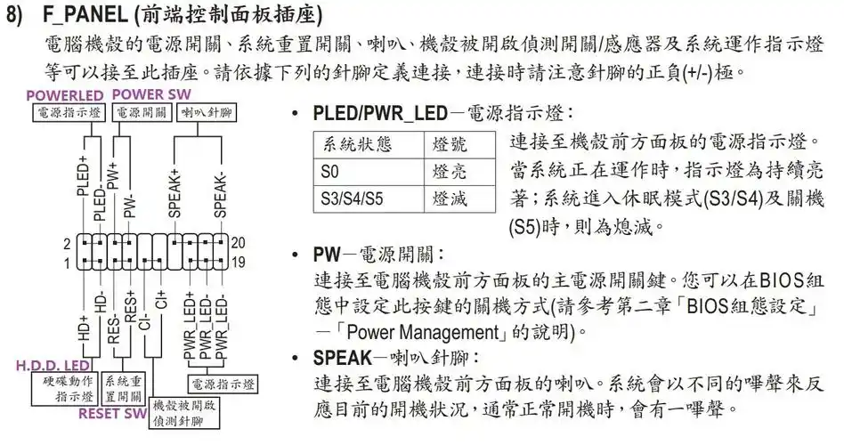 技嘉主板怎么接线图解