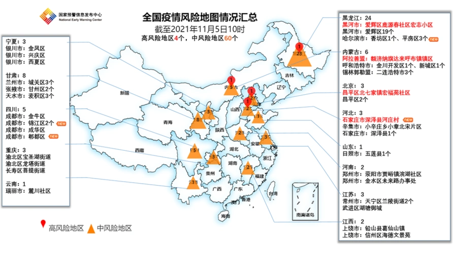 460全国疫情风险地区新增5地