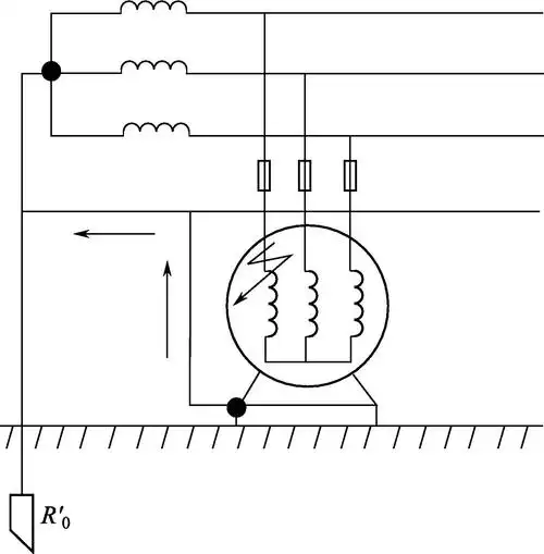 图1-12 电动机的保护接零