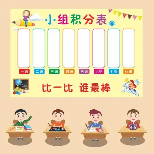 小组积分表墙贴小学生你追我赶评比公告栏奖励榜班级教室布置装饰