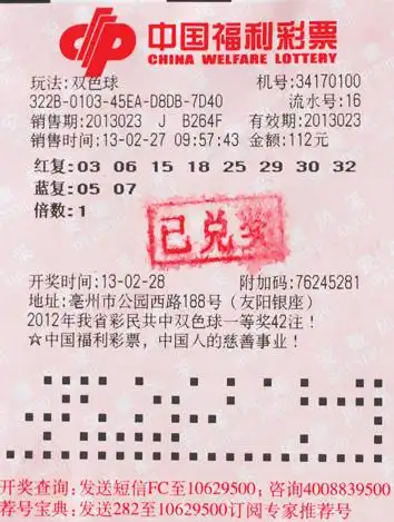 2月28日,双色球第2013023期开奖.