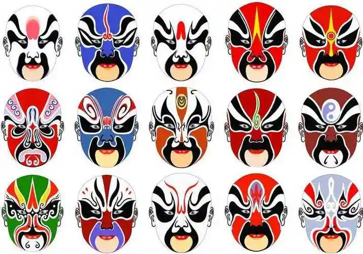 戏曲中脸谱颜色代表什么样的人物