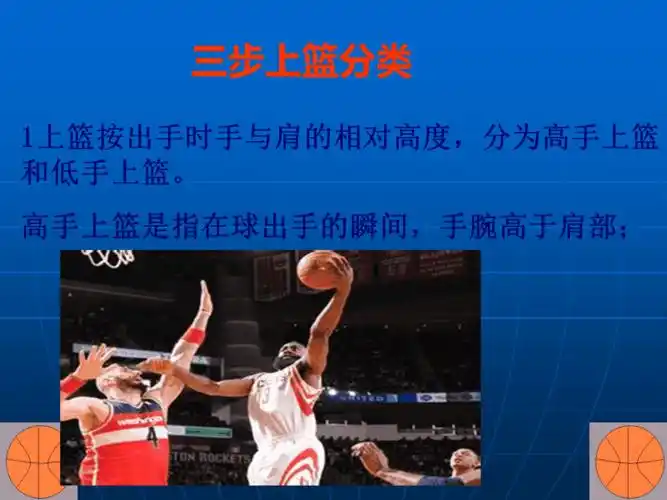 篮球三步上篮体育教学课件