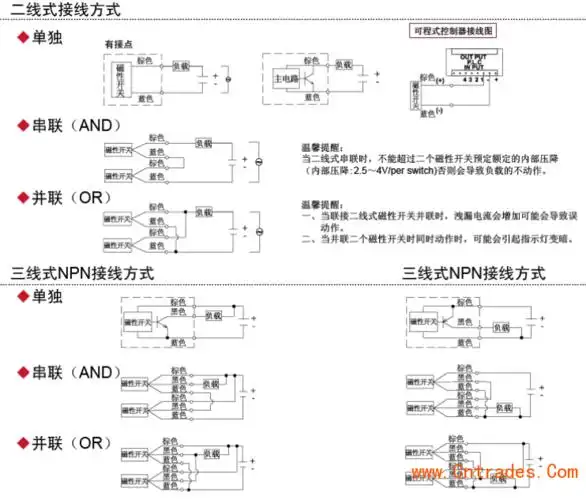 al-07r气缸磁性开关