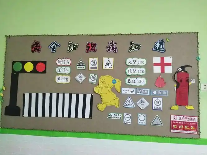 "马路上的交通标志","交通安全要牢记"等主题,结合