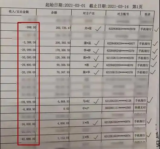 图为受害人的汇款流水