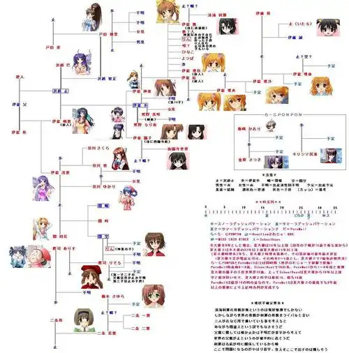 日在校园有个疑问说人渣诚到底是人渣到哪个地方呢没觉得很过份啊