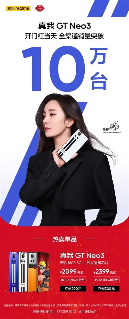 杨幂同款realmegtneo3一天销量突破10万台2099元