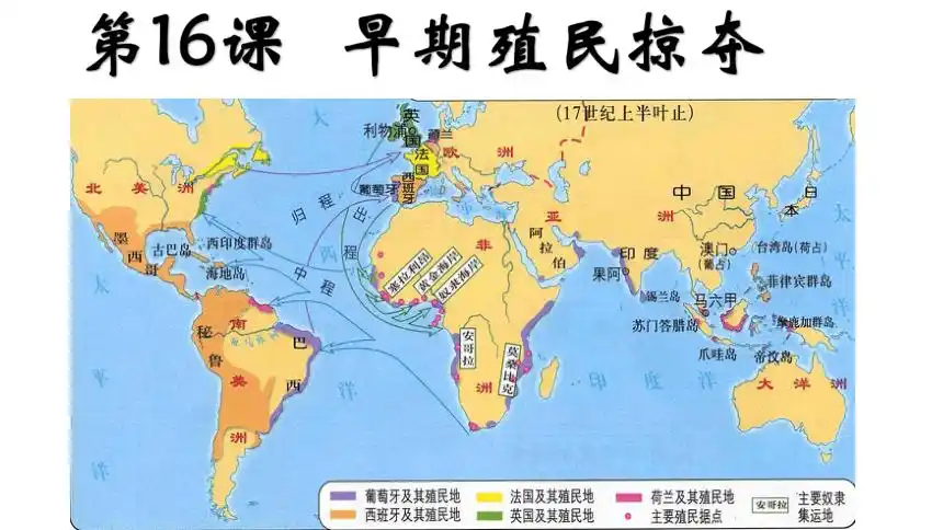 第16课 早期殖民掠夺 课件(25ppt)-21世纪教育网