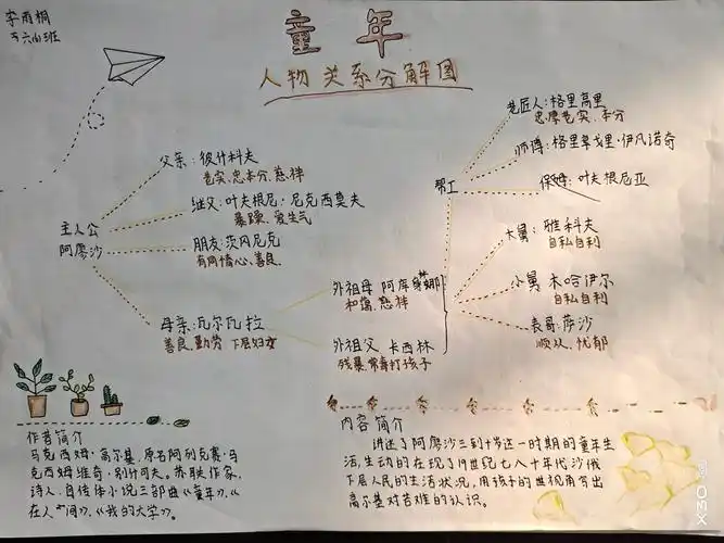 《童年》之人物关系