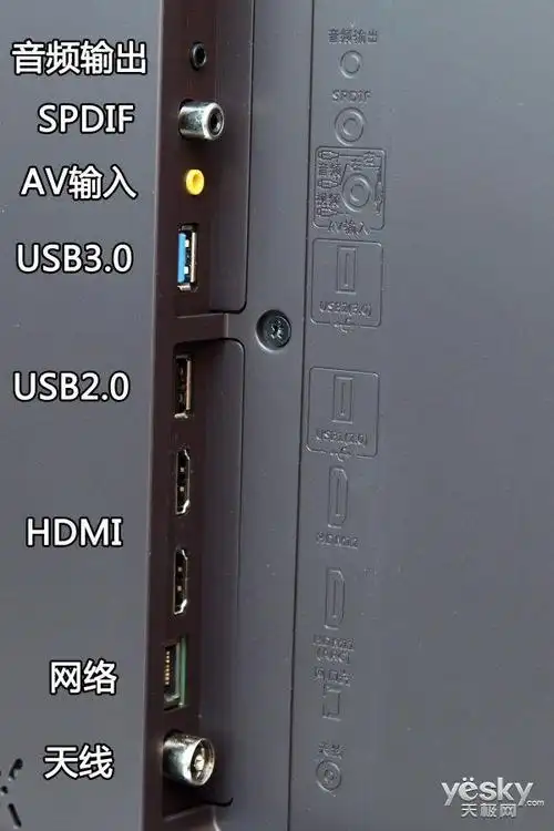 ↑↑↑康佳变频电视r1接口