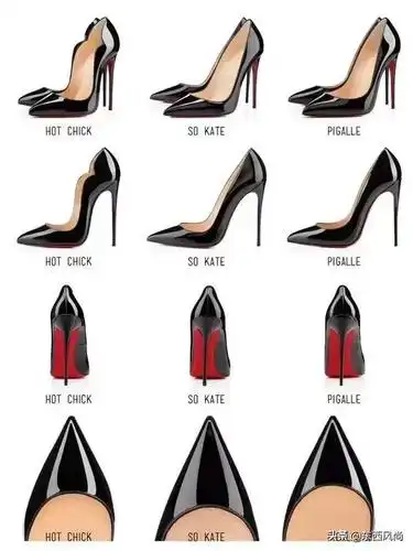 高跟鞋你穿对了吗?鞋子合不合适只有脚知道?你知道你的脚型吗?
