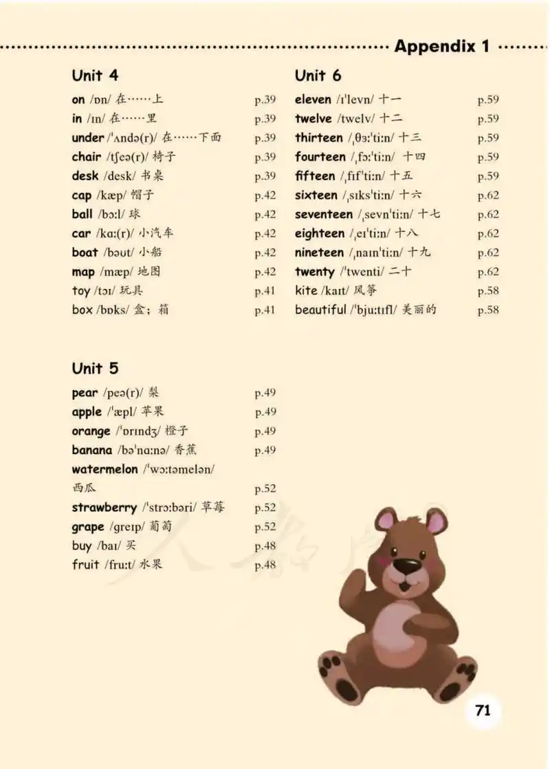 人教版三年级下册英语词汇表