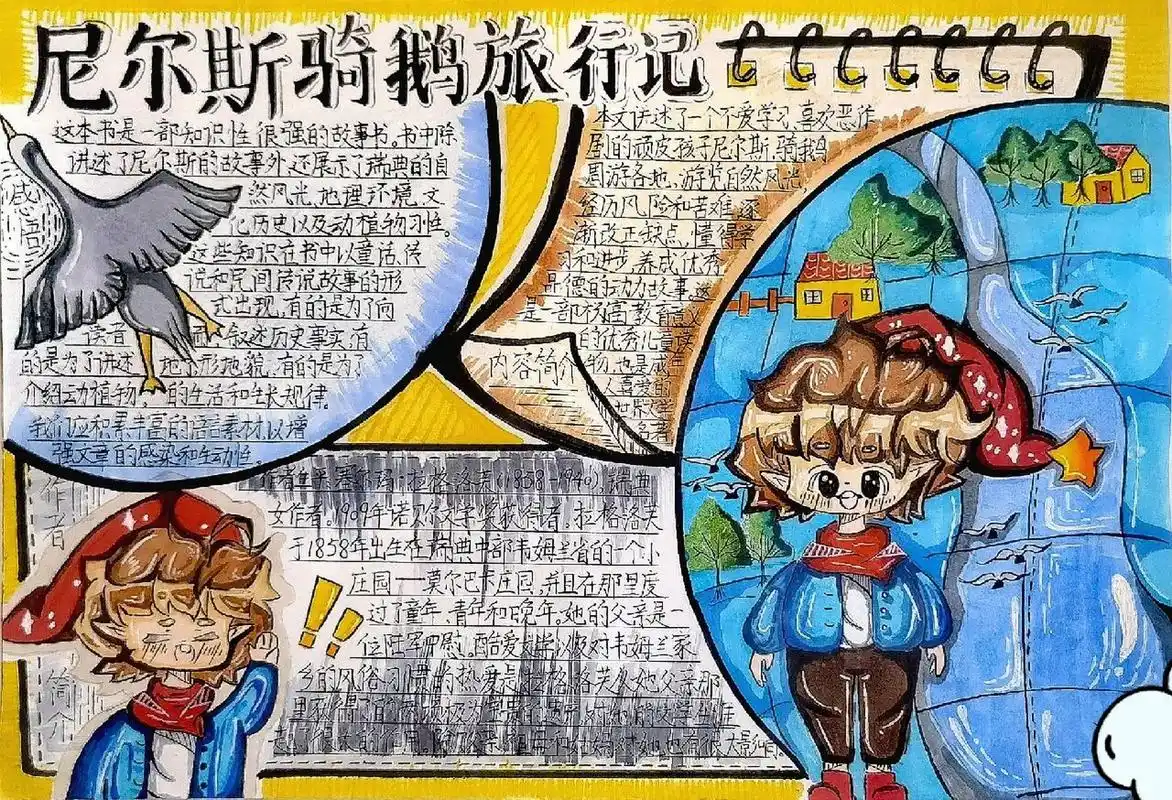 《尼尔斯骑鹅旅行记》手抄报 原创作者90