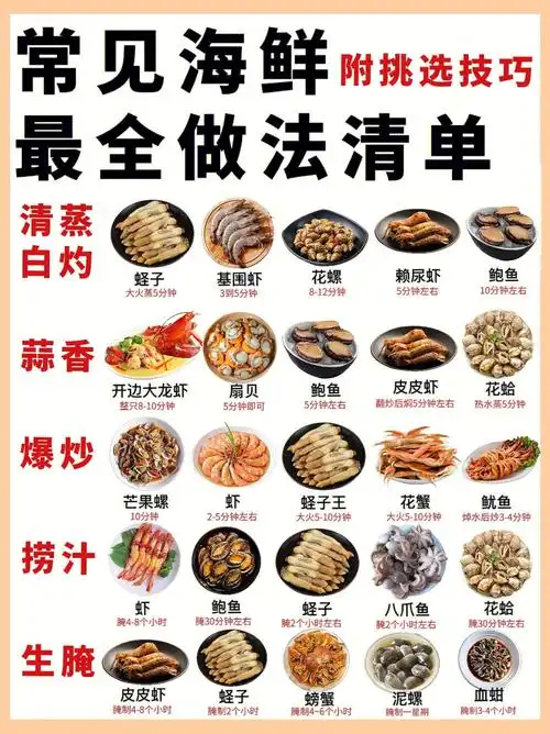 海鲜教程常见海鲜做法大全60附挑选技巧92