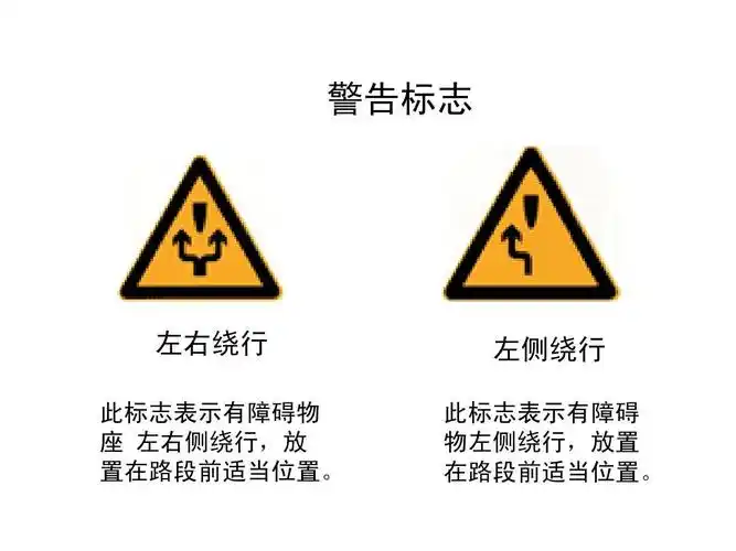 道路交通信号及其含义ppt