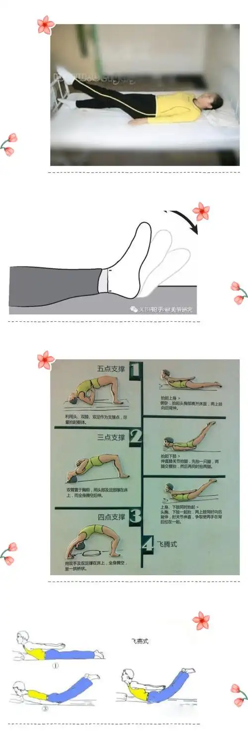 五点支撑法 : 患者仰卧在木板床上 ,用头部,双肘及足跟五点支撑起全身