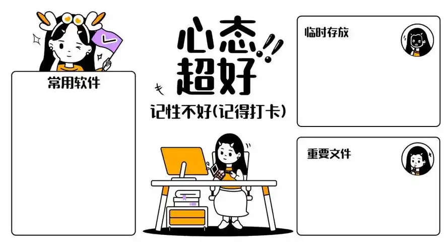 打工人工作分区电脑桌面壁纸,高清图片 - ipad壁纸