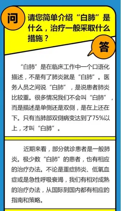 什么是白肺如何避免新冠感染出现肺炎