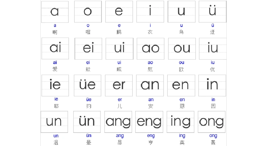 汉字拼音字母表(幼儿园版带写子格式可直接打印)