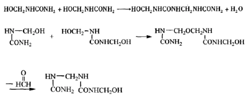 脲醛树脂的合成与应用