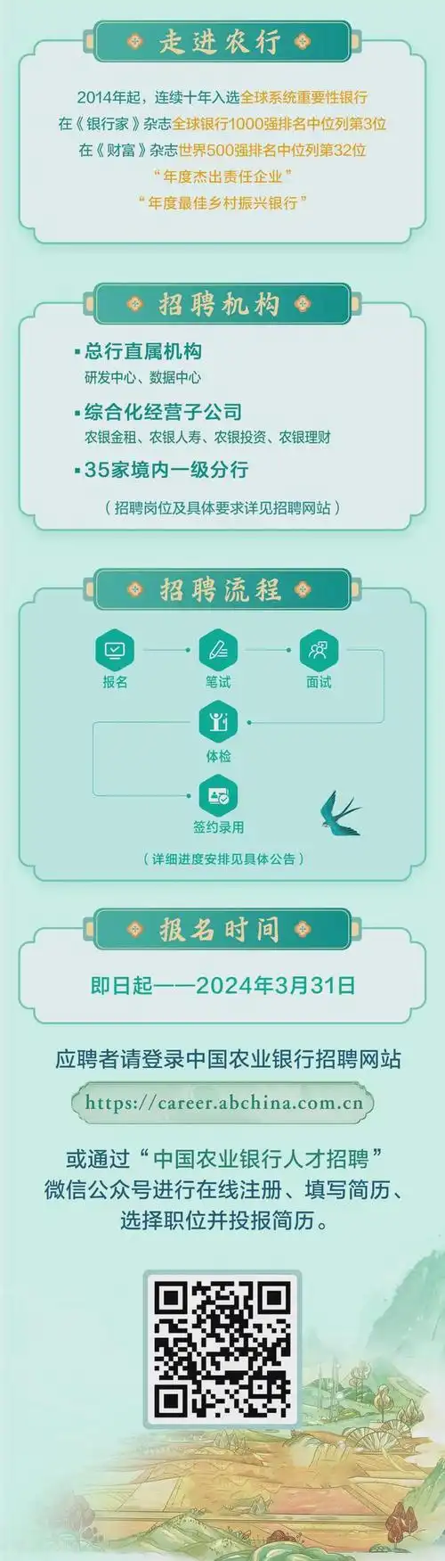 中国农业银行2024年度春季招聘正式启动青州有岗