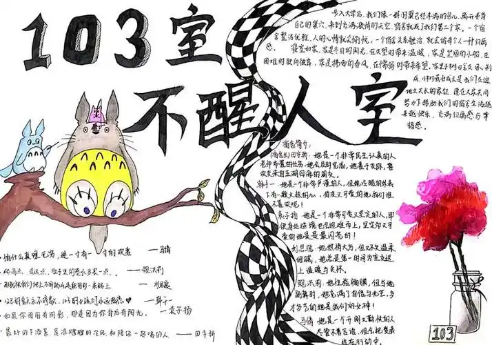 宿舍手抄报评比_历史项目_免费模板_问卷网