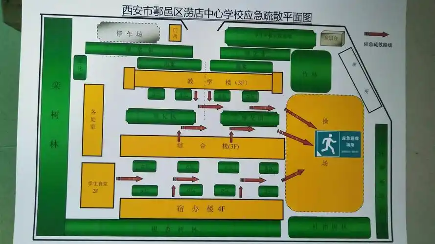 学校应急疏散总图