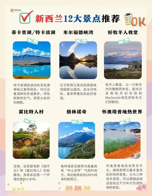 新西兰旅行必打卡的12个绝美景点