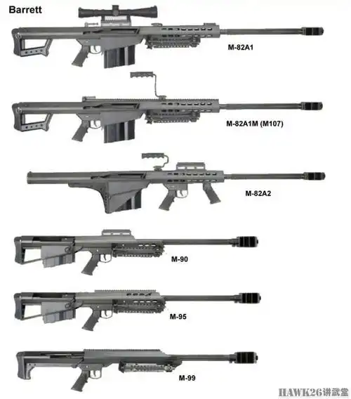 据称印度采购的大口径狙击步枪就是巴雷特m95,口径12.