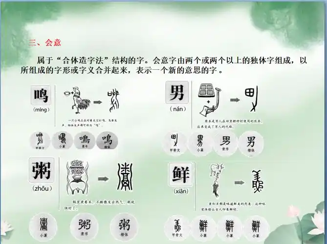 方法,坚持与陪伴,一个都不能少——三六班召开家长课堂暨家长会