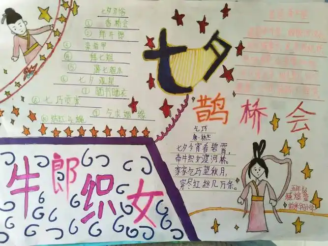 望亭镇前米阳小学五年级班级活动"民间故事会"