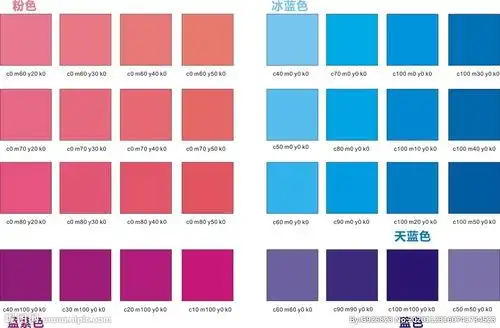 求蓝底证件照的蓝底的rgb值