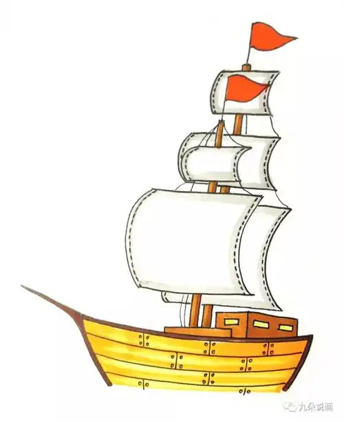 成语简笔画:画成语故事——乘风破浪--简笔画大全