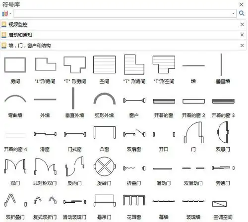 门禁系统中的符号和图例代表的是什么?