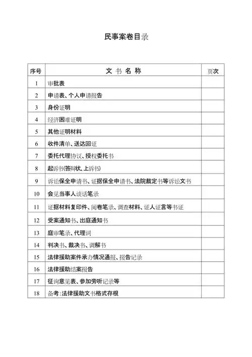 民事案卷目录doc