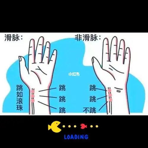 97#孕期日记  #怀孕那些事  #怀孕后的喜脉