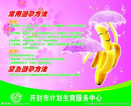 计划生育展板图片