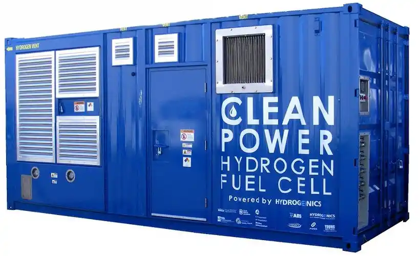 欧盟资助燃料电池移动发电机项目