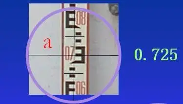 5  读数: 使用十字丝的中丝在水准尺上读数,从小数向大数读,读四位.