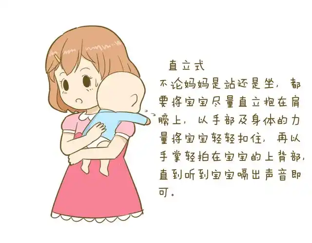 主页 新生儿 新生儿护理宝宝拍嗝一直以来都是非常的重要的,而应该