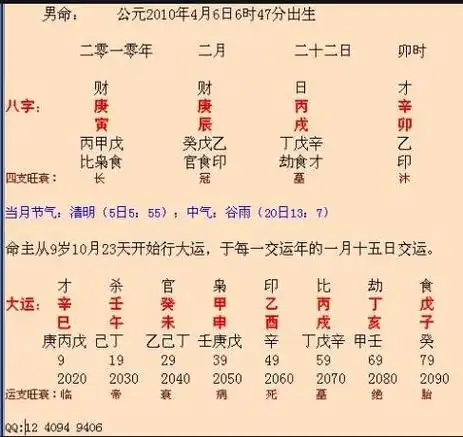 周易生辰八字寿命-八字算命寿命周易生辰八字揭开寿命之谜-易连网