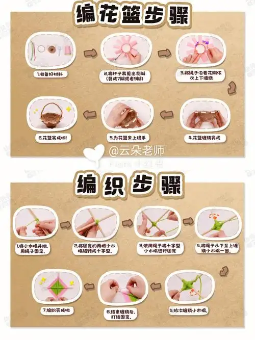 编织区编花篮步骤图