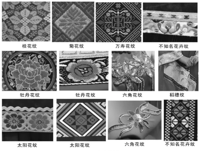 壮族服饰纹样构图 - 水波纹服装 - 实验室设备网