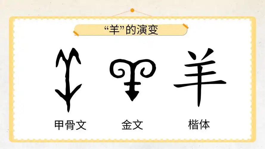 识字方法小探究——二(6)班