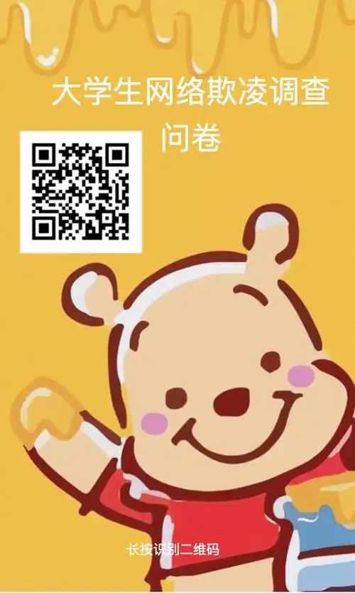 对于大学生网络欺凌的问卷调查共12题为什么我的帖子不能评论呀需要互