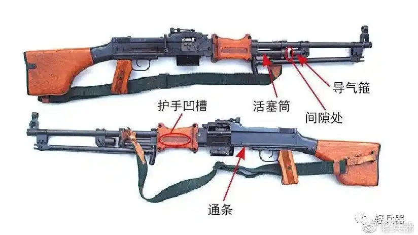 新中国仿制的第二代机枪:56/56-1式7.