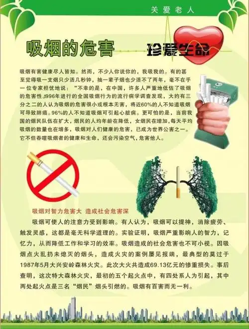 吸烟危害图片